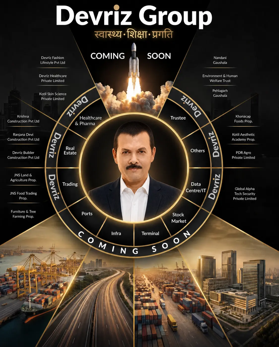 About Devriz Group